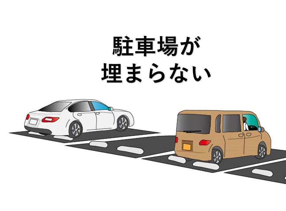 『駐車場経営』駐車場がなかなか埋まらない。
